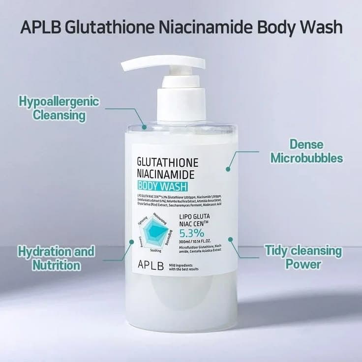 Aplb Glutathione Niacinamide Body Wash 300 ml